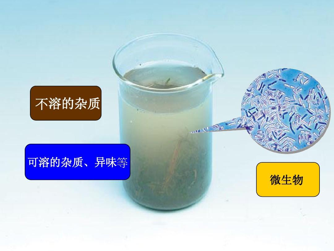 生活飲用水水質檢測